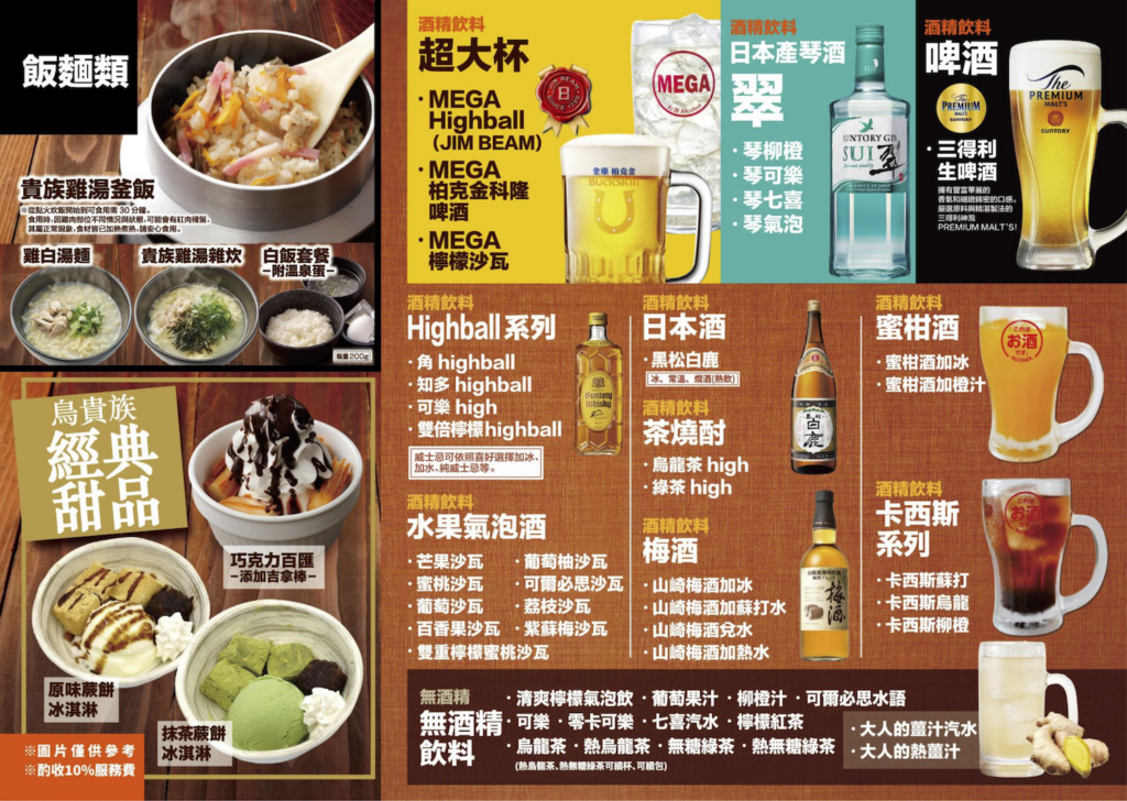 日本人氣平價串燒居酒屋 鳥貴族是什麼？鳥貴族怎麼點？鳥貴族推薦 鳥貴族菜單｜鳥貴族全品均一價 100 元，鳥貴族桃園新店面、鳥貴族菜單必點與鳥貴族吃到飽攻略 image 1