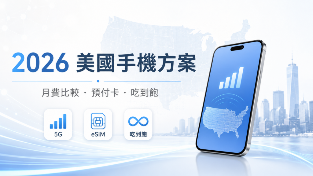 美國怎麼買手機號碼?美國 留學生 移民 旅遊 手機方案怎麼選? 2026 美國手機方案推薦|Verizon、AT&T、T-Mobile與平價預付卡月費攻略 image 1