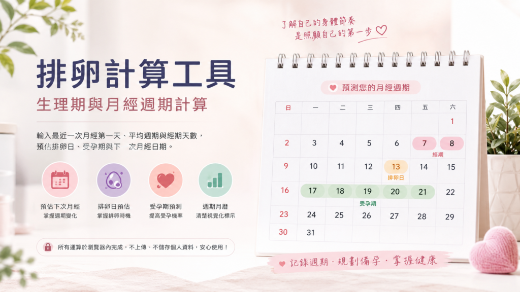 免費排卵計算工具｜預估排卵日、受孕期與下一次月經日期 image 1