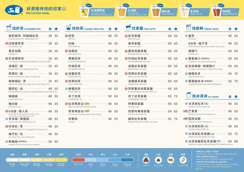 50嵐 四季春瑪奇朵 Threads 爆款推薦！50嵐 四季奶青瑪奇朵 推薦｜50嵐 四季春瑪奇朵 加波霸不用錢？50嵐 四季春瑪奇朵 新品麵茶、50嵐 四季春瑪奇朵 必喝菜單與50嵐 四季春瑪奇朵 價格 image 1
