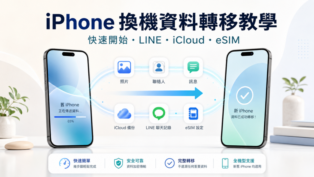 iPhone 換機資料轉移教學 2026｜快速開始、iCloud、LINE 與 eSIM 完整搬家 image 1