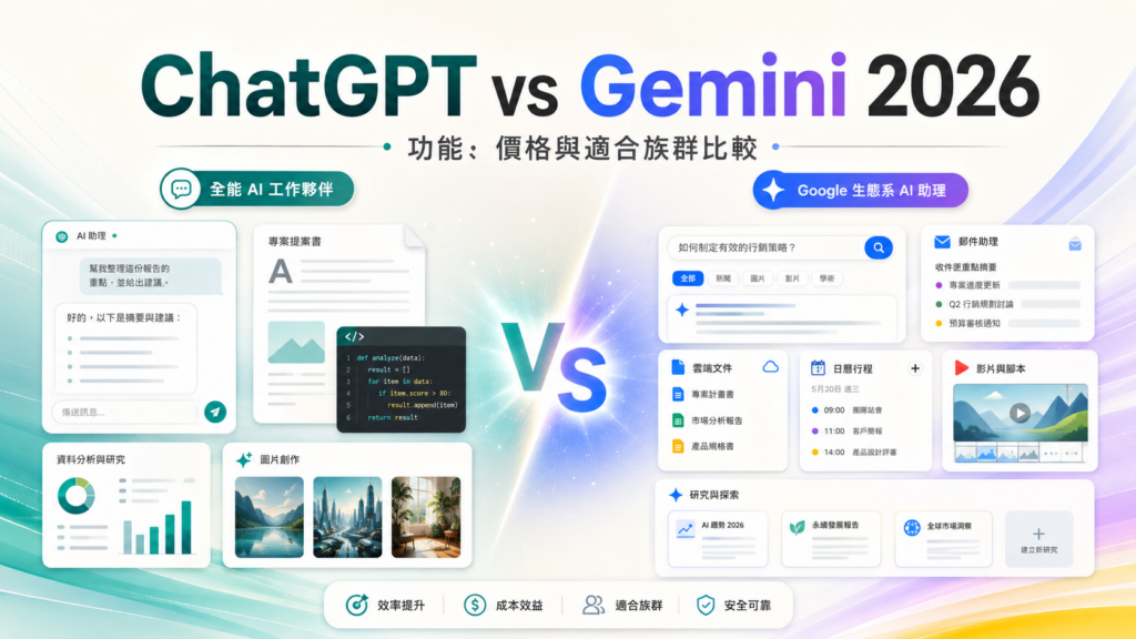 ChatGPT vs Gemini 2026 功能價格與適合族群比較