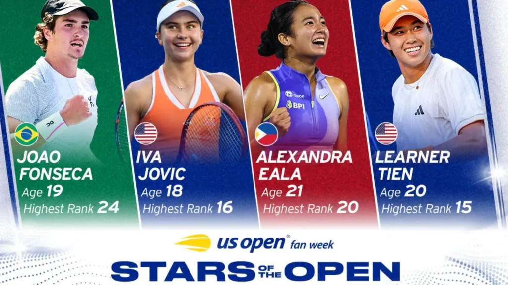 US OPEN 美國網球公開賽 2026 美網公開賽 攻略｜US Open日期、賽程、球星、門票、免費Fan Week與紐約交通一次看 image 1